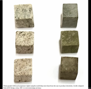 Rocks: The Unexpected Powerhouse of Sustainable Solar Energy Storage